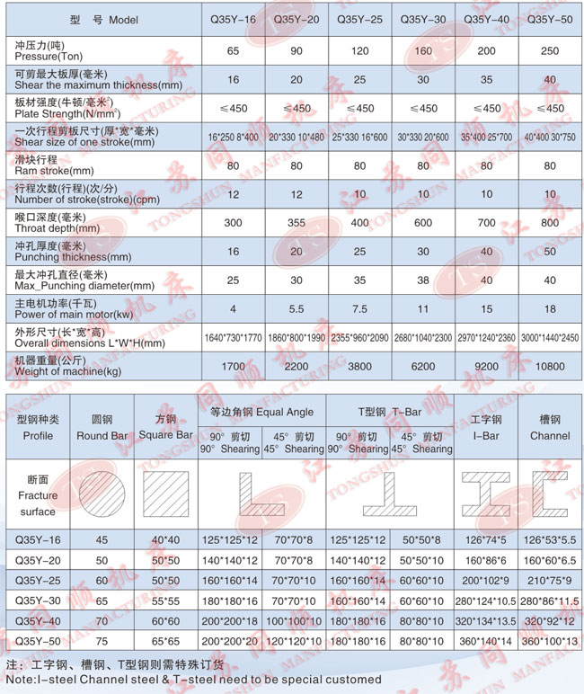 沖參數(shù).jpg